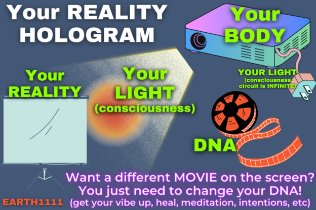 your reality hologram